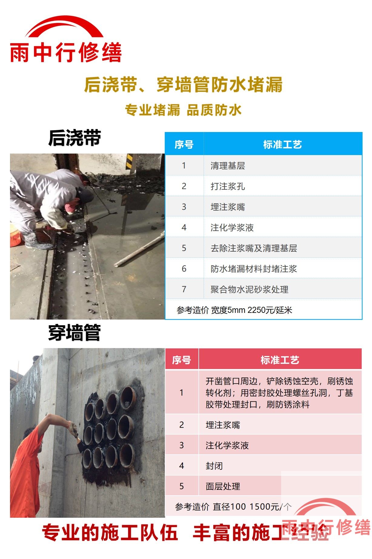 湘潭隧道堵漏加固